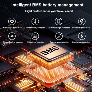 Hot-bán 192wh năng lượng mặt trời trạm MPPT LiFePO4 tinh khiết Sine Wave Inverter xe Nguồn điện cho trường hợp khẩn cấp di động sử dụng ngoài trời - Product Image 4