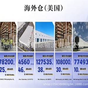 Servicio de Logística FBA de EE. UU. de China a América del Norte, Puerto de Los Ángeles, Salida desde Shanghái, Entrega Nacional con Seguimiento - Product Image 3