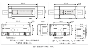 โมดูล PLC <span class=keywords><strong>Pac</strong></span> ชุด H3S H3U H3U-3232MT ของแท้ใหม่ซีพียูควบคุมโปรแกรมได้ AC220V ระบบอัตโนมัติขนาดเล็ก - Product Image 5