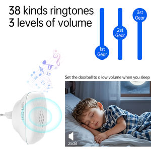 SIXWGH 38 Sonneries Sonnette sans fil alimentée par batterie 3 niveaux de volume Aucun fil nécessaire 10A Max. Cheminée actuelle Appartement École - Product Image 4