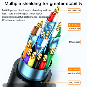 SAMZHE Câble HDMI vers VGA, convertisseur vidéo HD, adaptateur de diffusion d'écran, connecteur HDMI pour ordinateur portable, projecteur, moniteur <span class=keywords><strong>TV</strong></span>, câble vidéo - Product Image 3