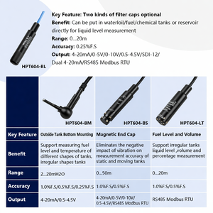 เซ็นเซอร์วัดระดับใต้ดินความแม่นยำสูง เซ็นเซอร์วัดระดับใต้ดิน - Product Image 5