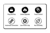 Adattatore Wireless Android Auto CarPlay con WiFi Dual Band BT5.2, 1 Anno di Garanzia, Compatibilità Universale USB Type-C