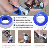 Ruban d'étanchéité en PTFE - 20 mm x 0,1 mm x 20 m - Étanchéité des tuyaux - Rouleau de qualité professionnelle