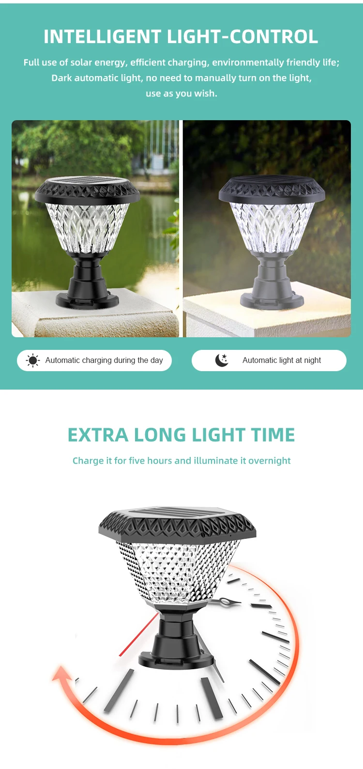 Best Quality intelligent light-control extra long light time solar column light - Solar Garden Light - 3