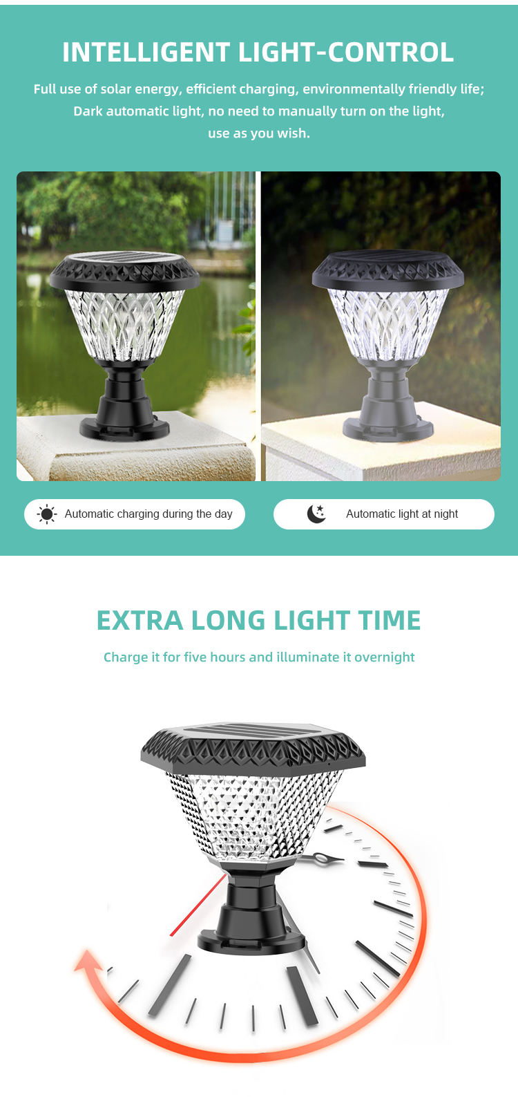 Hot sale Waterproof Solar Column Headlight solar light solar lighting column - Solar Garden Light - 3