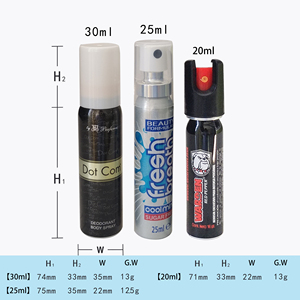 Lata de aerosol vacía de aluminio de 20ml para cuidado de la piel y aceites esenciales cosméticos-tapa segura y válvula Sin <span class=keywords><strong>pimienta</strong></span> - Product Image 6
