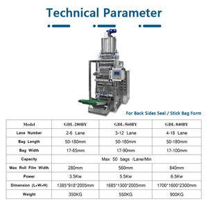 Multilane Ice <span class=keywords><strong>Pop</strong></span> Thiết bị làm đầy multilanes Multi Lane Ketchup dầu gội đóng băng <span class=keywords><strong>Pop</strong></span> freezie gói bao bì máy đóng gói - Product Image 2