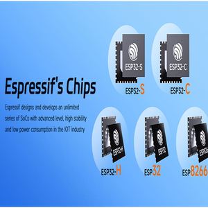 ESP WT8266-S6 วงจรรวมโมดูล Wifi Esp8266 ที่ใช้ชิป ESP8266 รุ่น ESP-12S ใช้ในโมดูล Zigbee และโมดูล IoT - Product Image 5