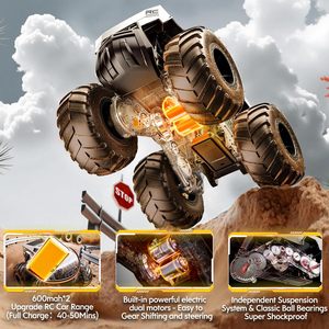 Ept điều khiển từ xa Xe Tesla cybertruck mô hình trẻ em <span class=keywords><strong>RC</strong></span> đồ chơi Cyber xe tải đổ bộ bánh xe lớn cyberpickup <span class=keywords><strong>RC</strong></span> xe ô tô - Product Image 3