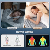 Matelas hybride compressé sous vide avec couche de confort en mousse à mémoire de forme pour les programmes de matelas de marque personnalisée