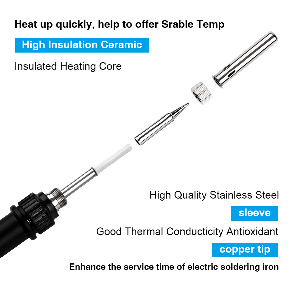 Frentaly 60W Electric Soldering Iron Gun Kit – Adjustable Temperature 200-450°C, With Solder Wire & Tips