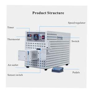 New Energy Wire Harnesses <b>Heater</b> Shrink Tube Machine <b>Electric</b> Heat Shrinking Machine - Product Image 3
