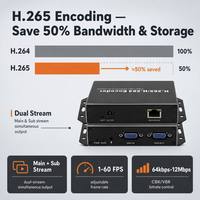 Encodeur/Décodeur Vidéo IP VGA en Gros 1080P 60FPS H.265 H.264 avec Sortie en Boucle pour IPTV, Prise en Charge des Plateformes de Streaming RTSP/RTMP/SRT