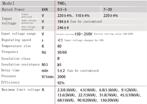 Top3 thương hiệu delixi tnd3 Độ chính xác cao Tự động <span class=keywords><strong>AC</strong></span> điều chỉnh điện áp 0.5-30Kw một pha 220V Điện áp đầu ra cho nhà, trường học - Product Image 5
