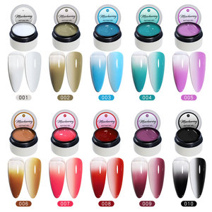 เจลทาเล็บสีสดชัดแบบไม่ต้องเช็ด สำหรับเพ้นท์เล็บไล่เฉดสี สำหรับทำเล็บมือ - Product Image 4