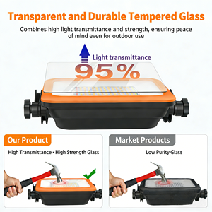 Lampe de <span class=keywords><strong>travail</strong></span> LED portable rechargeable par USB de type C, lumière de <span class=keywords><strong>travail</strong></span> LED à couleur réglable, lampe de camping d'urgence avec fonction SOS et stroboscopique - Product Image 5