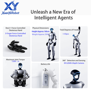 <strong>Artificial</strong> <strong>Intelligence</strong> (AI) Can Be Used to Develop Humanoid <strong>Robots</strong>, Ushering in a New Era of Intelligent Learning Agents. - Product Image 2