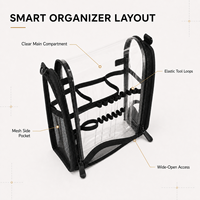 Sac cosmétique transparent personnalisé, organiseur professionnel en PVC pour maquilleurs, Cosmetiquera avec bandoulière amovible