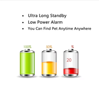 Bonne qualité Smart Pet Dog Cat Localisateur de suivi Collier de positionnement Anti-perte Sim Card 3d Animal GPS Tracker