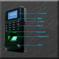 Machine de contrôle d'accès biométrique à empreintes digitales à vente chaude, appareil à empreintes digitales USB, enregistreur de temps par empreintes digitales