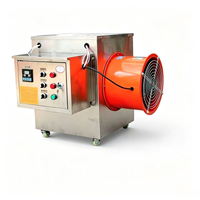 Vente directe usine – Ventilateur de chauffage industriel électrique 220V pour serre, atelier, élevage de porcs et de poulets, chauffage de poulailler