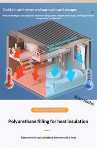 Factory <strong>Roof</strong> <strong>Sandwich</strong> <strong>Panels</strong> Polyurethane Filling Insulation Double-layer Composite Aluminum Alloy Outdoor Great <strong>Wall</strong> Tile - Product Image 3