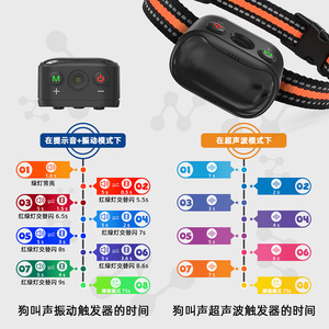 Collar ultrasónico antiladridos, dispositivo de entrenamiento para perros a prueba de agua con luz LED para control de ladridos de mascotas - Product Image 2