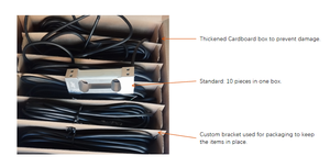 Micro điểm duy nhất Transducer sup2 lực lượng Tấm Cảm biến cân bằng Loadcell cho các ứng dụng khác nhau - Product Image 5