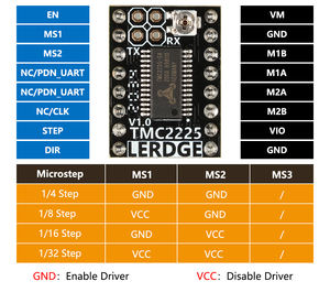 TMC2225 ไดรเวอร์มอเตอร์สเต็ปเปอร์แบบไมโครสเต็ป 256 ขั้นตอน รองรับการเชื่อมต่อผ่าน UART เทียบกับ TMC2209 TMC2208 TMC2130 <span class=keywords><strong>A4988</strong></span> DRV8825 <span class=keywords><strong>StepStick</strong></span> V1.0 อะไหล่เครื่องพิมพ์ 3 มิติ - Product Image 4
