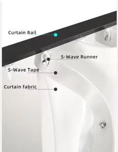 S Wave Voile pura Translucidus Ripple <span class=keywords><strong>piega</strong></span> tenda per Hotel - Product Image 4