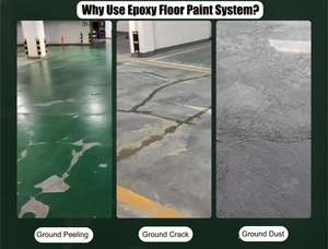 Revêtement de sol en résine époxy LSY, un revêtement auto-nivelant à haute dureté, antidérapant et facile à nettoyer, adapté aux usines - Product Image 4