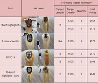 Expédition mondiale – Topper 100 % cheveux humains naturels, 18 pouces, densité 150 %, mèches T4 marron, base mono 3*6, pour cheveux clairsemés
