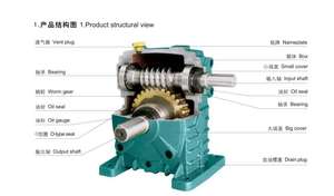 Reductor con engranaje helicoidal de carcasa de hierro fundido serie Wp con brida de salida - Product Image 2