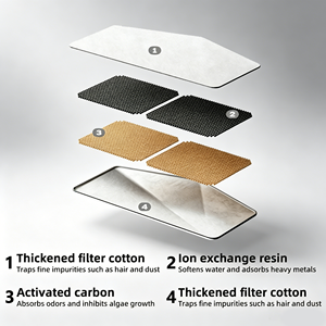 <span class=keywords><strong>Fontaine</strong></span> <span class=keywords><strong>à</strong></span> <span class=keywords><strong>eau</strong></span> intelligente sans fil pour animaux de compagnie et petits animaux, portable, ultra silencieuse, <span class=keywords><strong>à</strong></span> détection automatique, en plastique ABS, 2 <span class=keywords><strong>litres</strong></span> - Product Image 3