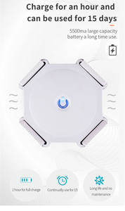 Corrector de Postura Inteligente con Vibración y Recordatorio, Soporte Lumbar Cómodo y Ergonómico, Nuevo Producto OEM - Product Image 2