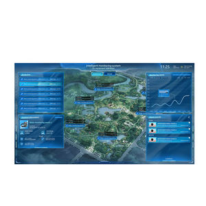 Équipement de test de système de surveillance de conservation de l'eau Intelligent Water Conservancy Information Management Platform <span class=keywords><strong>Gate</strong></span> - Product Image 1