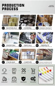 High-end Ballpoint <b>Pen</b> Personalized logo Etched Metal Office Business Writing Smooth and Durable Elegant Promotional Gift - Product Image 4