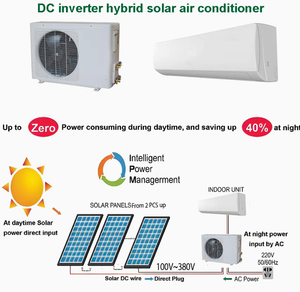 Condizionatore d'Aria Ibrido Solare a Parete Sunyoung <span class=keywords><strong>Stin</strong></span> con Inverter, 18000BTU, Approvato CE, con Pannello Solare, Livello di Risparmio Energetico 1 - Product Image 4