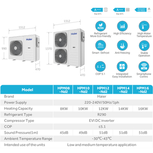 <span class=keywords><strong>Pompe</strong></span> à <span class=keywords><strong>chaleur</strong></span> à source d'air haute température <span class=keywords><strong>A</strong></span> +++ 8-16KW monobloc R290 pour une utilisation en hôtel avec panneaux solaires - Product Image 2