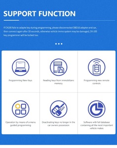 2025 Populaire Generatie CK-100 V99.99 Universele Auto Sleutel Programmeur Auto Accessoires Ck100 Met Meertalige <span class=keywords><strong>Transponder</strong></span> - Product Image 5