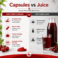 Capsules à prix abordable, haute puissance, pour le contrôle de l'acide urique et le confort articulaire, 60 unités, 3600 mg, supplément à l'extrait de cerise aigre-douce