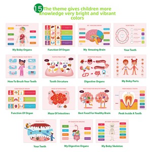 <span class=keywords><strong>Livre</strong></span> Sensoriel Montessori Transfrontalier d'<span class=keywords><strong>Anatomie</strong></span> <span class=keywords><strong>Humaine</strong></span>, Jouet Éducatif Préscolaire pour la Petite Enfance, <span class=keywords><strong>Livre</strong></span> Calme d'Apprentissage Précoce - Product Image 4