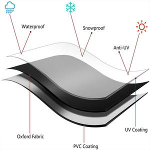 ผ้าคลุมเฟอร์นิเจอร์สวนกันน้ำ ผ้าอ็อกซ์ฟอร์ด 420D สำหรับปกป้องโต๊ะ เก้าอี้ โซฟา ผ้าคลุมทรงกลมสำหรับใช้งานกลางแจ้ง - Product Image 4
