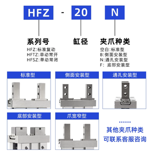 Pinza Paralela Robótica Miniatura HFZ con Cilindro de Dedo HFZ10/16/20/25/32/40N/B/F/R - Product Image 2