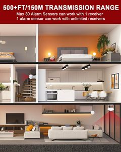 جهاز استقبال جهاز إنذار منزلي Daytech جهاز استقبال لاسلكي محمول يعمل بوظيفة SOS نطاق اكتشاف 10 أمتار لمرضى الخرف المسنين - Product Image 5