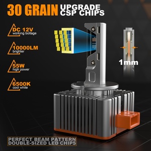 ซันวี ซิลเวอร์ ออเรนจ์ รุ่นใหม่ ซีรีส์ D D1 D2 D3 D4 D5 ราคาขายส่ง เลนส์โปรเจคเตอร์ LED หลอดไฟ LED อัพเกรดไฟหน้า - Product Image 6