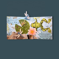 Chine prix d'usine Pop Up livre papier d'impression à colorier personnalisé 3D services d'impression d'édition de livres pour enfants