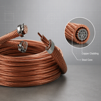 سلك أرضي نحاسي مغلف بالفولاذ من كونبباور مقاس 8 AWG/12، مجدول، بقدرة 600 فولت، مناسب للأنظمة الكهربائية تحت الأرض