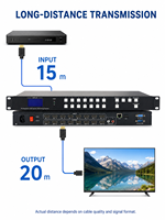 Commutateur matriciel métallique Hardrock 8 entrées 8 sorties 4K 30Hz pour intégration AV professionnelle avec contrôle IR RS232 LAN mobile 1.4 300MHz
